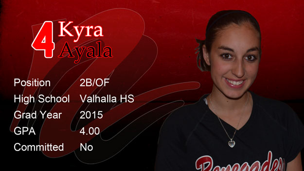Kyra